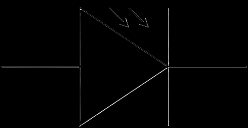 Fotodioda