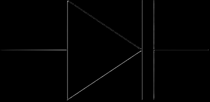 Varikap